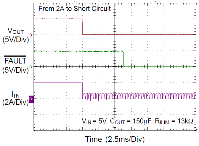 Technical Document Image Preview